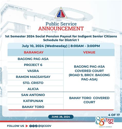 quezon city senior citizen payout date|PUBLIC SERVICE ANNOUNCEMENT 1st .